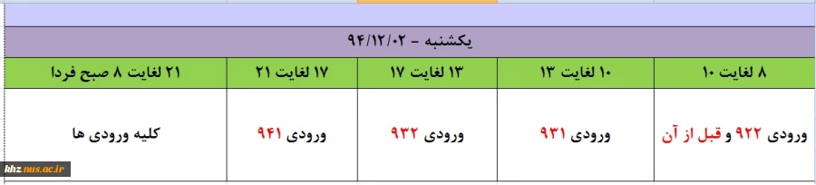 حذف و اضافه