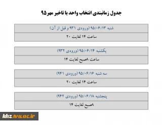 زمانیندی انتخاب واحد با تاخیر