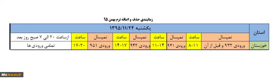 حذفو اضافه