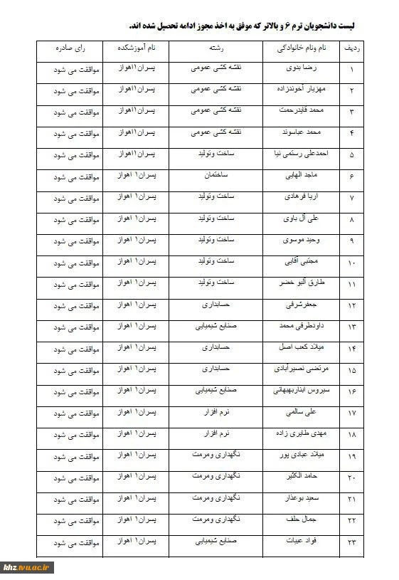 لیست دانشجویان ترم 6 و بالاتر -2