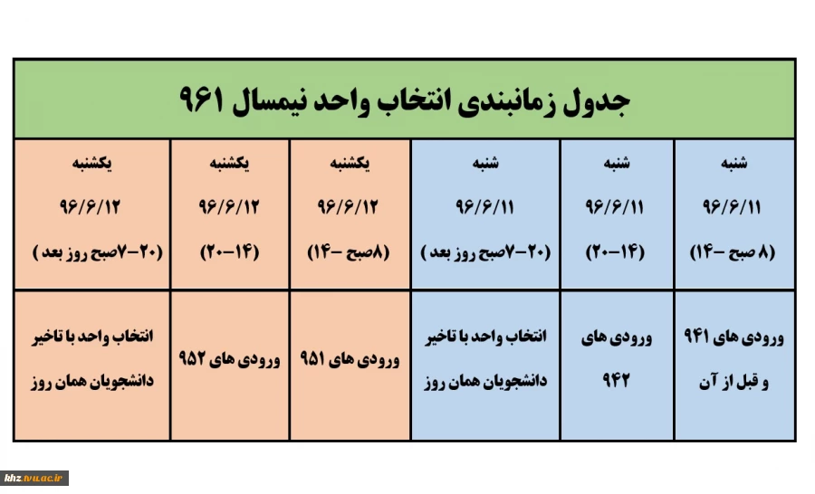 انتخاب واحد 961