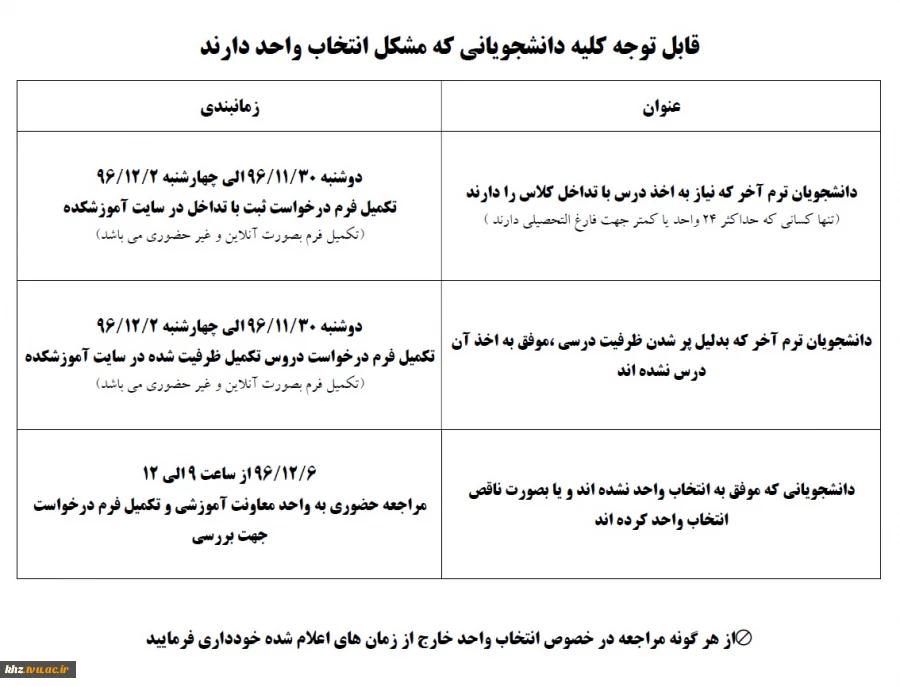 قابل توجه کلیه دانشجویانی که مشکل انتخاب واحد دارند