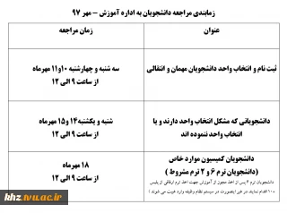 زمانبندی مراجعه دانشجویان به اداره آموزش ( انتخاب واحد -دانشجویان کمیسیونی -دانشجویان مهمان)