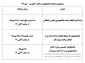 زمانبندی مراجعه دانشجویان به اداره آموزش ( انتخاب واحد -دانشجویان کمیسیونی -دانشجویان مهمان)