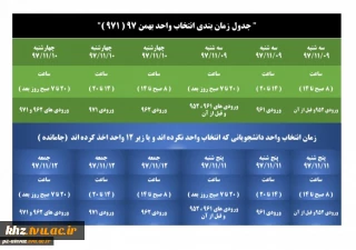 جدول زمانبندی انتخاب واحد و انتخاب واحد با تاخیر