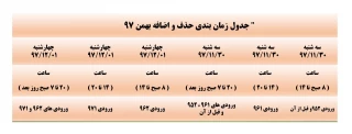 اطلاعیه و زمان بندی حذف و اضافه 972