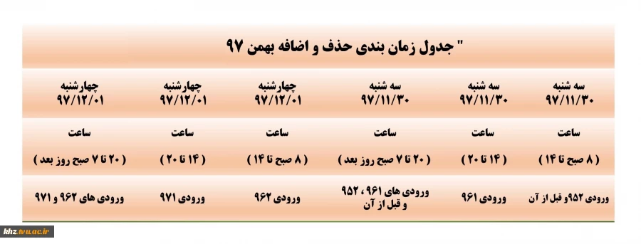 زمانبندی حذف و اضافه