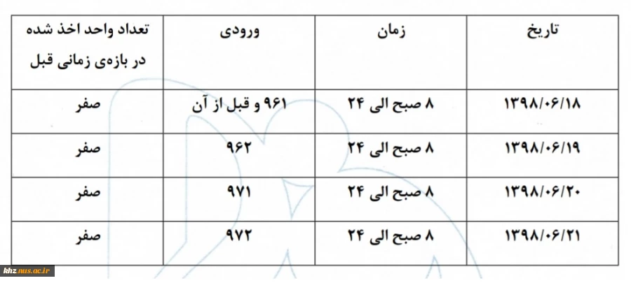 جدول زمانبندی انتخاب واحد با تاخیر