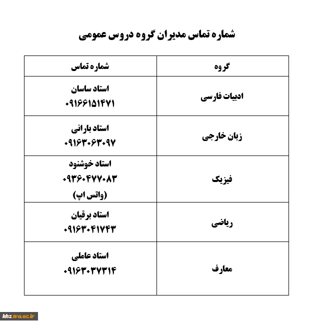 شماره تماس مدیران گروه دروس عمومی