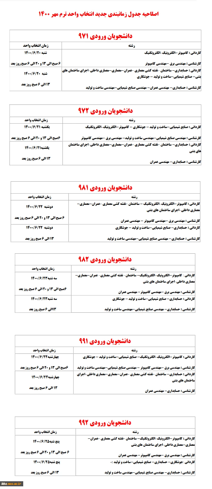 زمانبندی انتخاب واحد