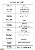 مدیراان گروه دروس تخصصی