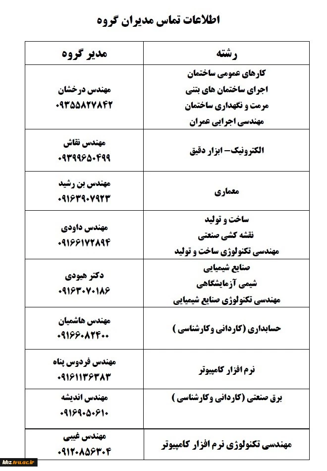 مدیراان گروه دروس تخصصی