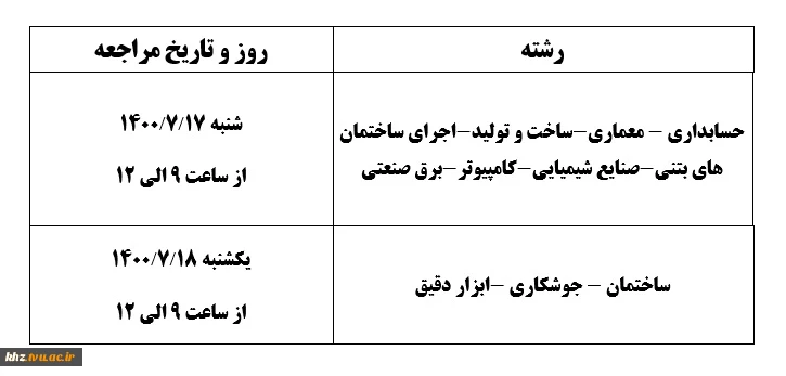 اطلاعیه زمان بندی مراجعه حضوری جهت تکمیل ثبت نام  پذیرفته شدگان جدید  دوره های کاردانی  2