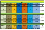 اطلاعیه مهم در خصوص انجام پیش انتخاب واحد ترم بهمن 1400 2