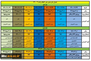 اطلاعیه مهم در خصوص انجام پیش انتخاب واحد ترم بهمن 1400