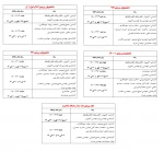 اطلاعیه و زمانبندی حذف و اضافه بهمن 1400 2