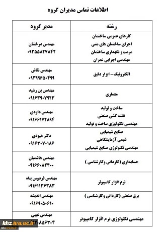 قابل توجه دانشجویانی که فرم درخواست  تکدرس (معرفی به استاد ) را ثبت کرده اند