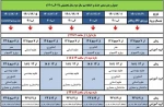 قابل توجه دانشجویان محترم در خصوص زمان حذف اضافه 2