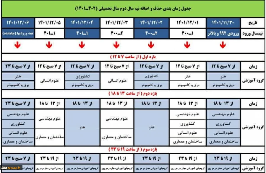 قابل توجه دانشجویان محترم در خصوص زمان حذف اضافه 2