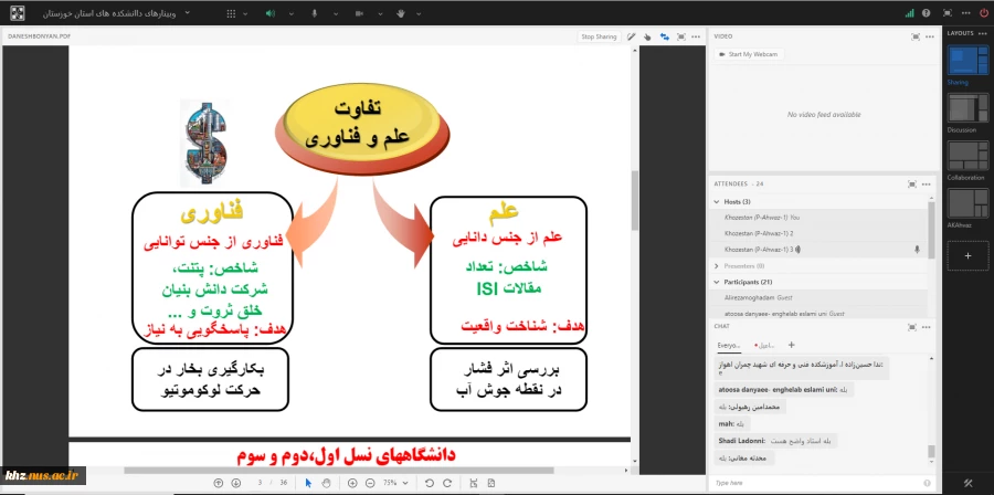 آغاز ثبت نام دوره مجازی آموزش HYSYS 2