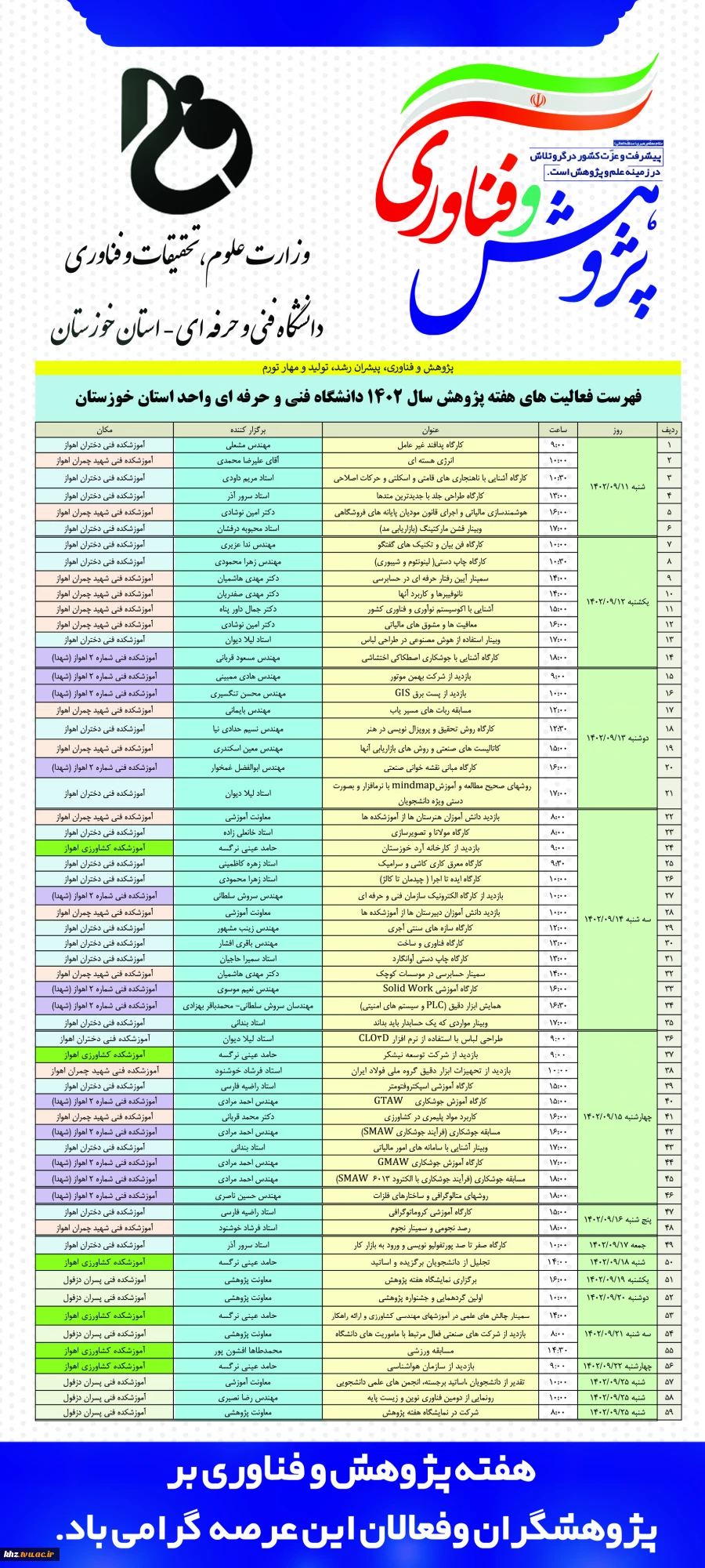 هفته پژوهش و فناوری بر پژوهشگران و فعالان این عرصه گرامی باد 2