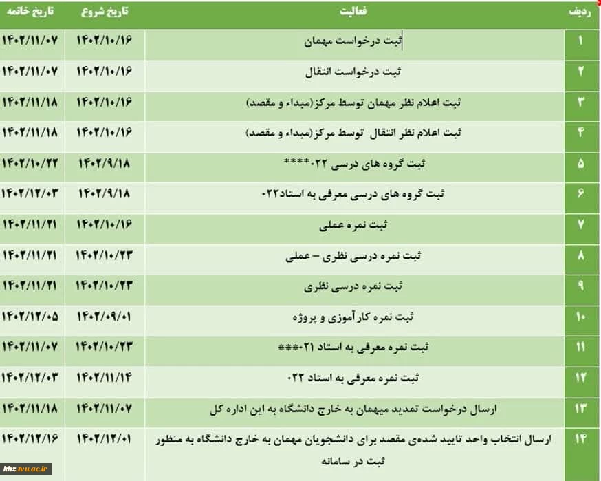 برنامه زمان بندی فعالیت اداره آموزش 2