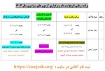 برنامه زمانی تاریخ ثبت نام و برگزاری آزمون های سراسری سال 1403 2