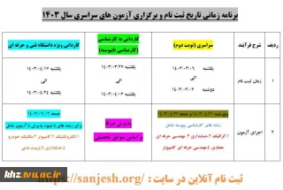 برنامه زمانی تاریخ ثبت نام و برگزاری آزمون های سراسری سال 1403