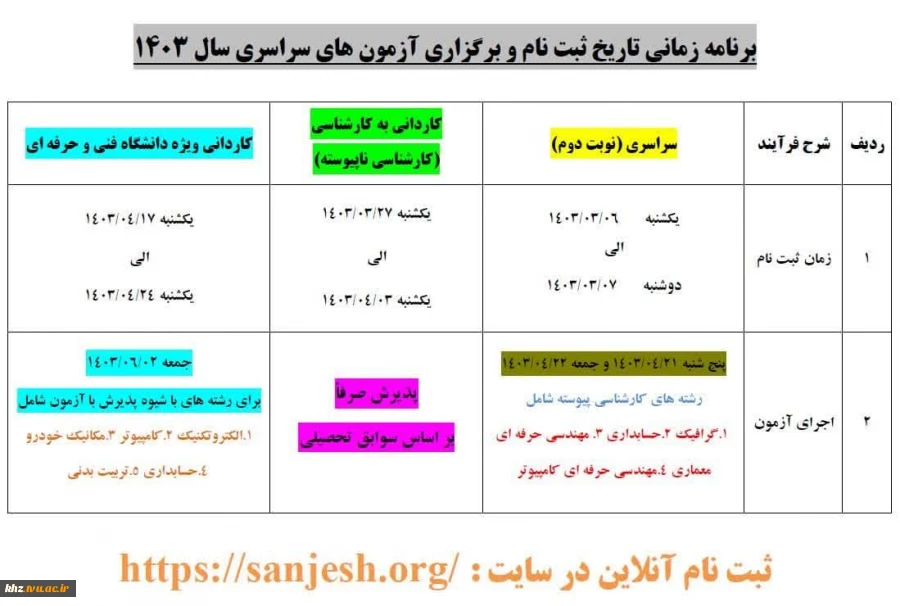 برنامه زمانی تاریخ ثبت نام و برگزاری آزمون های سراسری سال 1403 2